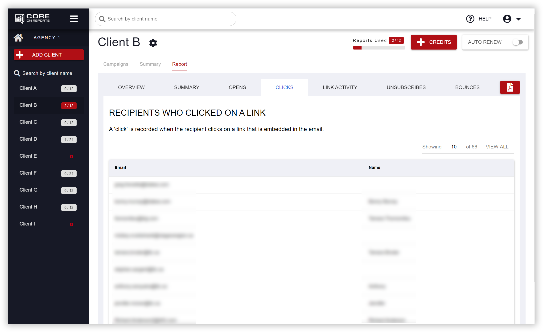 Core CM Reports | Professional Email Campaign Reports